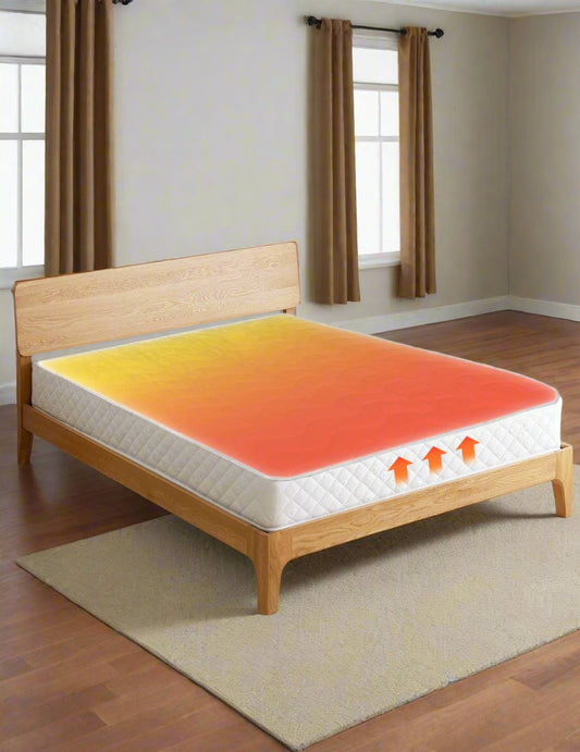 Thermal Heat Retaining Quilted Mattress Topper 5 Sizes